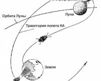 Космические аппараты серии "Луна"